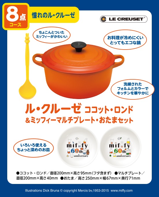 3/1-5/31 フジパン「ミッフィーとびっきりキュートなプレゼント」キャンペーン