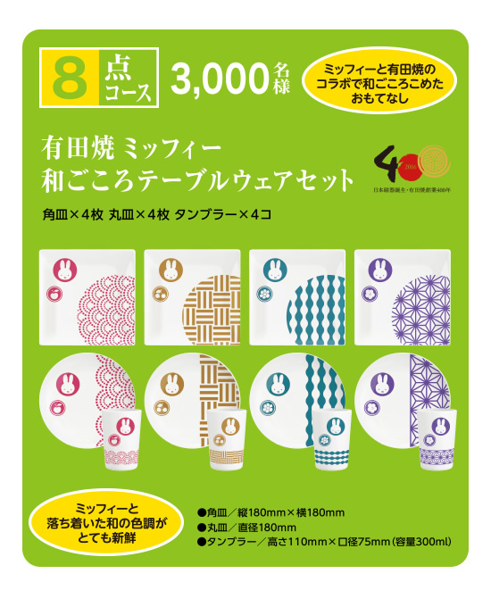 3/1-5/31 フジパン「ミッフィー和ごころこめたおもてなしプレゼント」キャンペーン